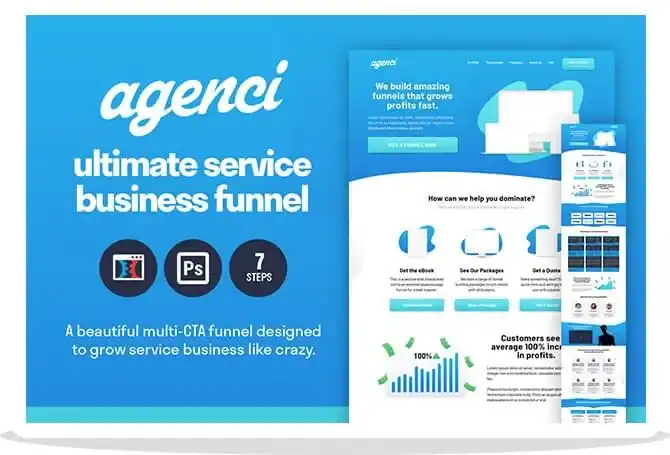 Agenci Funnel Template Concept strategy