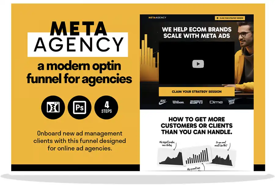 Meta Agency Strategy funnel template