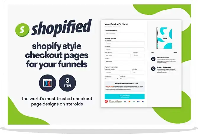 Shopified Funnel Template strategy